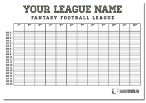 2015 Fantasy Football Rosters - Lyrxo Users