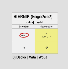 BIERNIK (kogo? co?) - DJ Decks (Ft. Mata & WoLa (POL))