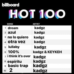 Billboard 10 (soundcloud version) - Kadgz