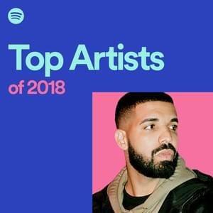 Top Artists of 2018 - Spotify