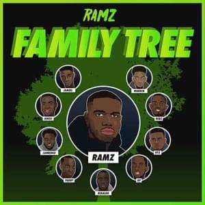 Family Tree - ​Ramz