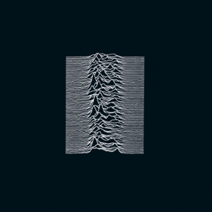 Atrocity Exhibition (Live) - Joy Division