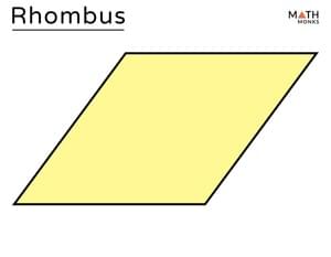 Shine bright like a rhombus - Rihanna (Ft. Rihanna)