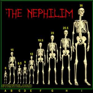 The Nephilim - 6th$ithLord