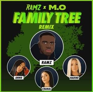 Family Tree (Remix) - ​Ramz (Ft. M.O)