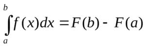 Первообразная (Antiderivative) - Научно-технический рэп (NauchnoTechnicheskiRap)