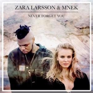 Never Forget You (Giuliano Rascan Remix) - Zara Larsson & MNEK