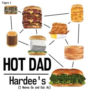 Hardee’s (I Wanna Go and Eat At) - Hot Dad