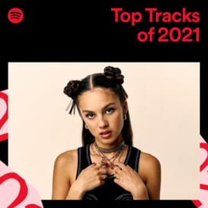 Top Tracks of 2021 - Spotify