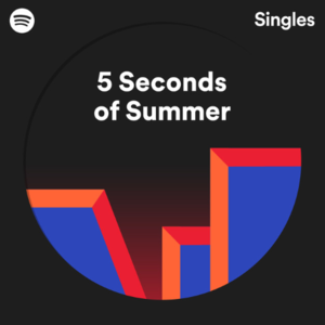 Lie To Me - Recorded at Spotify Studios - 5 Seconds of Summer