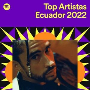 Top Artistas Ecuador 2022 - Spotify (Ft. Lyrxo en Español)