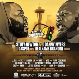 Danny Myers vs. Stuey Newton - URLtv (Ft. Danny Myers)