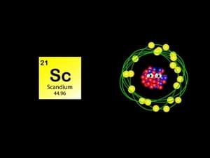 Transition Metals Song Periodic Table - Kids Learning Tube