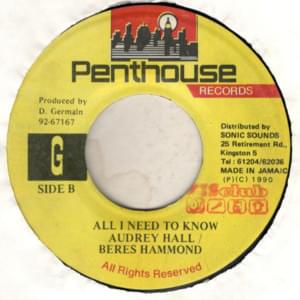 All I Need To Know - Beres Hammond