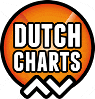 Basshunter’s Dutch Charts history - Basshunter