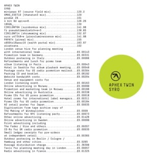 ​produk 29 [101] - Aphex Twin