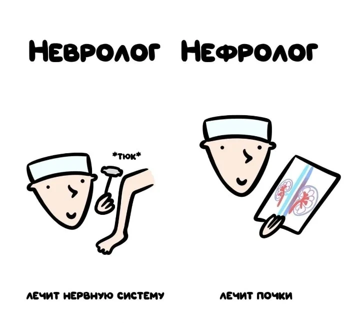 Знай разницу — прикольные картинки, сравнения и различия | #113